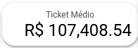 dashboard-bling-looker-studio-ticket-medio