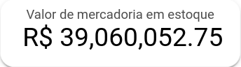 dashboard-bling-looker-studio-valor-de-mercadoria-em-estoque
